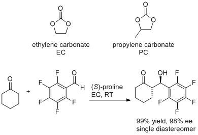 Cyclic carbonates as green polar aprotic solvents structures