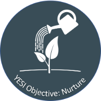 YESI Objective: Nurture wording and icon of watering can watering a seedling
