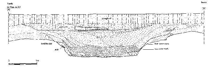 Figure 4: Section north-south through the main enclosure ditch, F158, INT 11