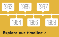 Explore our timeline