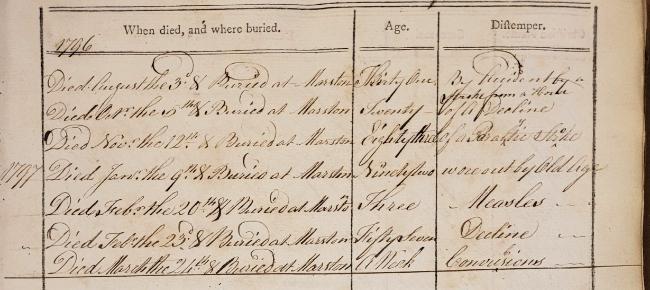 Long Marston burial register