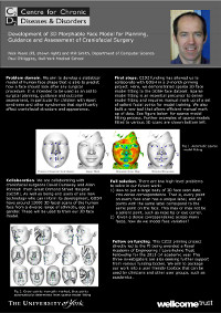 Development of 3D Morphable Face Model for Planning, Guidance and Assessment of Craniofacial Surgery
(Computer Science & Hull-York Medical School)