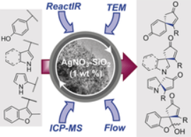 Silica-Supported Silver Nitrate as a Highly Active Dearomatizing Spirocyclization Catalyst