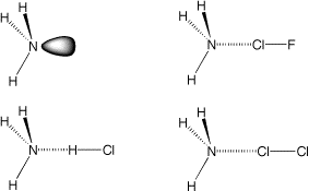 Theoretical structures of halogen bonding