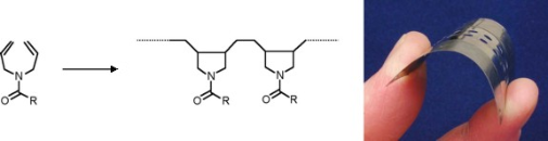 Polymer coatings