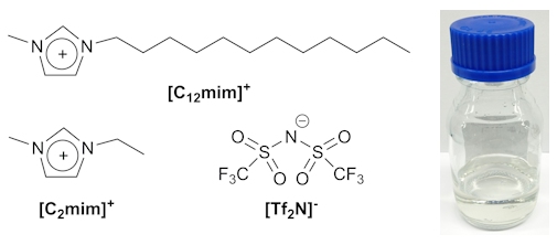 Ionic liquids images