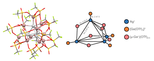 An image showing a mixed silver-gallium cluster anion and a schematic representation of that anion.