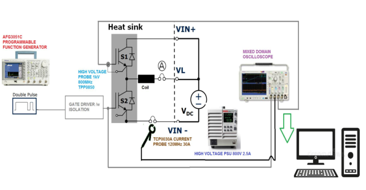 IGBT Dual pulse system diagram