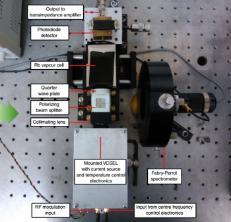 CPT Physics Package photo