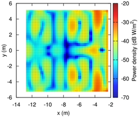 Ingress of electromagnetic field to building