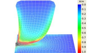 Blade antenna CONCEPT simulation of surface currents at 200MHz