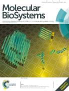 Cover of Molecular Biosystems Magazine