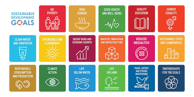 Sustainable Development Goals