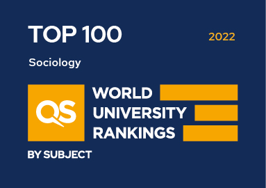 Sociology maintains its place in the world top 100.