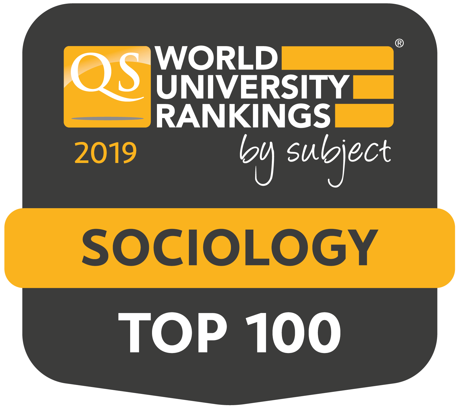 sociology phd ranking