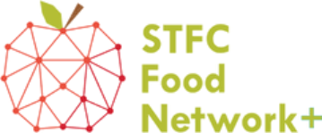 STFC Food Network+ Logo